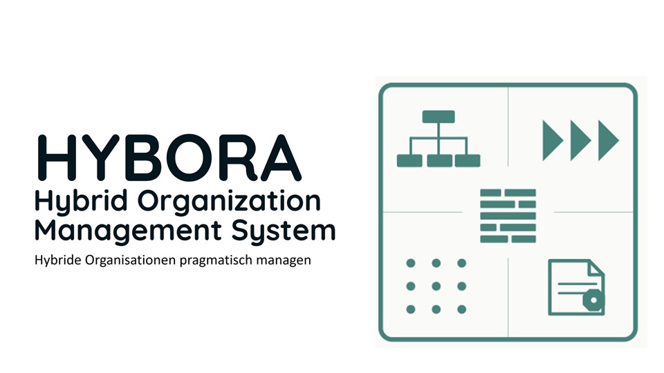 HYBORA – Hybride Organisation gestalten